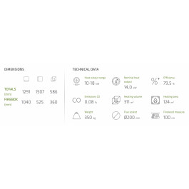 Lacunza ITACA 120 ECO | 123rookkanaal