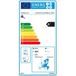 Warmtepompboiler Aquapura 200IX met solar wisselaar - 200 liter | 123rookkanaal