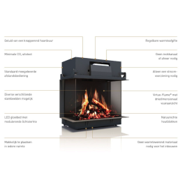 DRU Virtuo 75 | 123rookkanaal