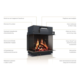 DRU Virtuo 80/2 | 123rookkanaal