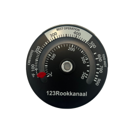 Lage prijzen en scherpe aanbiedingen bij 123Rookkanaal | 123rookkanaal