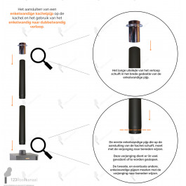 Kachelpijp enkelwandig L: 1m Ø180mm | 123rookkanaal