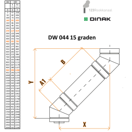 DINAK DW Black pellet bocht 15 graden dubbelwandig rookkanaal Ø80mm | 123rookkanaal