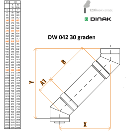 DINAK DW Black pellet bocht 30 graden dubbelwandig rookkanaal Ø80mm | 123rookkanaal