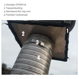 Topaansluiting voor flexibel rookkanaal Ø125mm | 123rookkanaal