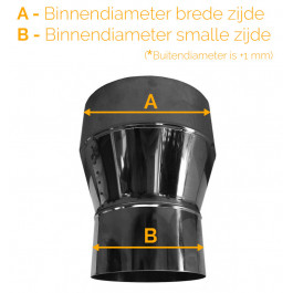 RVS enkelwandig verloop 149-189mm | 123rookkanaal