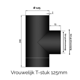 Kachelpijp enkelwandig T-stuk + dop Ø125mm (vrouwelijk) | 123rookkanaal