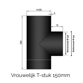Kachelpijp enkelwandig T-stuk + dop Ø150mm (vrouwelijk) | 123rookkanaal
