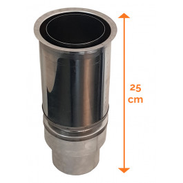 RVS Kachelpijp (wand)doorvoer / nisbus Ø125mm | 123rookkanaal